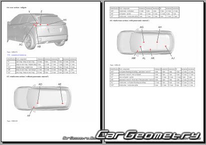 Peugeot e-2008 2020-2026 Body dimensions