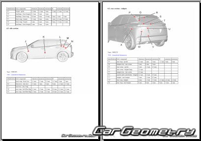 Peugeot e-2008 2020-2026 Body dimensions