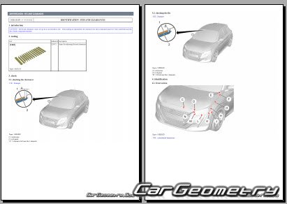 Peugeot 208 2019-2026 (5DR Hatchback) Body dimensions