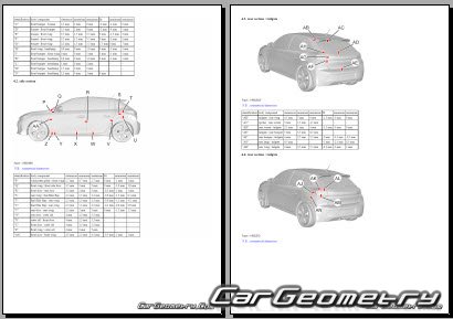 Peugeot 208 2019-2026 (5DR Hatchback) Body dimensions