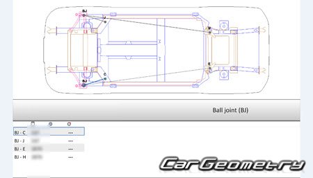 ������� ������ Polestar 5 2026-2031 Body dimensions