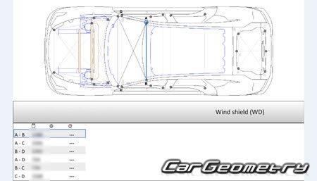 ������� ������ Polestar 5 2026-2031 Body dimensions