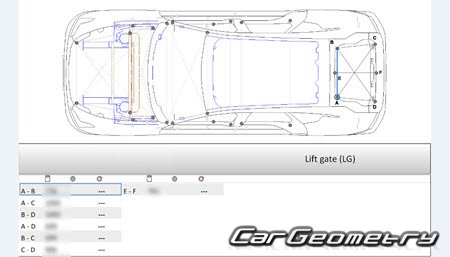 ������� ������ Polestar 5 2026-2031 Body dimensions
