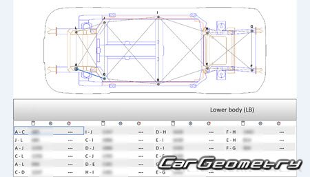 ������� ������ Polestar 5 2026-2031 Body dimensions