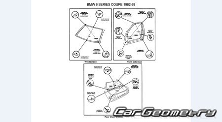 �������� ������� BMW 6 Series (E24) 1975�1989