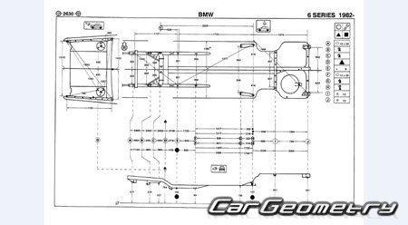 �������� ������� BMW 6 Series (E24) 1975�1989