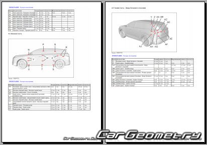 Peugeot 5008 PHEV 2024-2030 Body dimensions