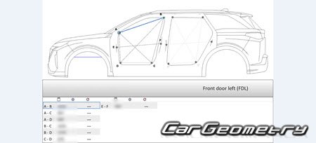 Peugeot 5008 PHEV 2024-2030 Body dimensions
