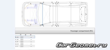 Peugeot 5008 PHEV 2024-2030 Body dimensions