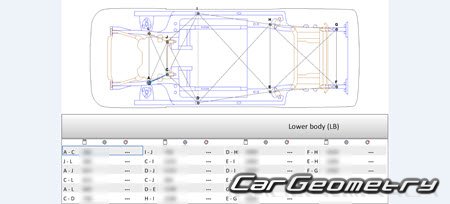Peugeot 5008 PHEV 2024-2030 Body dimensions