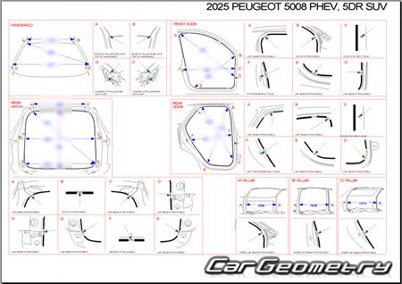 Peugeot 5008 PHEV 2024-2030 Body dimensions