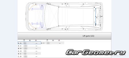 Peugeot 5008 PHEV 2024-2030 Body dimensions