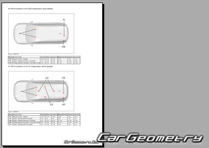 Peugeot 5008 PHEV 2024-2030 Body dimensions