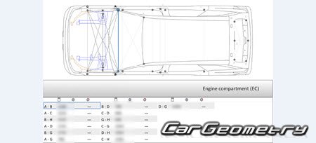Peugeot 5008 PHEV 2024-2030 Body dimensions