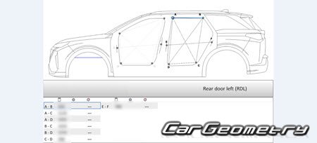 Peugeot 5008 PHEV 2024-2030 Body dimensions