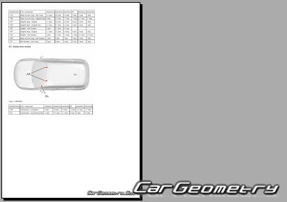 Peugeot e-308 (EP51) 2022-2025 Body dimensions
