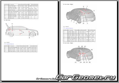 Peugeot e-308 (EP51) 2022-2025 Body dimensions