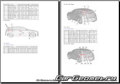 Peugeot 308 (P51 P52) � 2021 (5DR, SW Wagon) Body dimensions