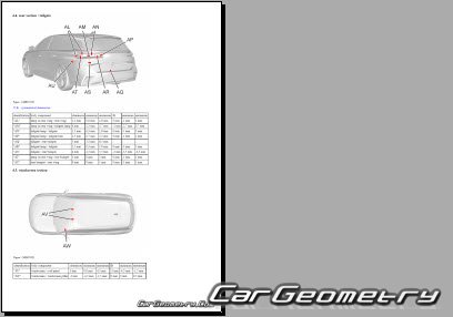 Peugeot 308 (P51 P52) � 2021 (5DR, SW Wagon) Body dimensions