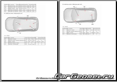 ������� ������ Peugeot e-208 (P21) 2019�2026 Body dimensions