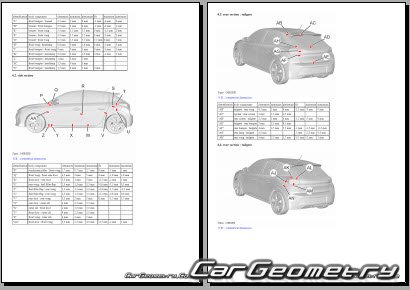 ������� ������ Peugeot e-208 (P21) 2019�2026 Body dimensions