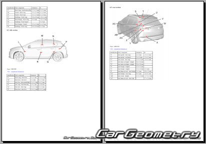 Peugeot 2008 2013-2020