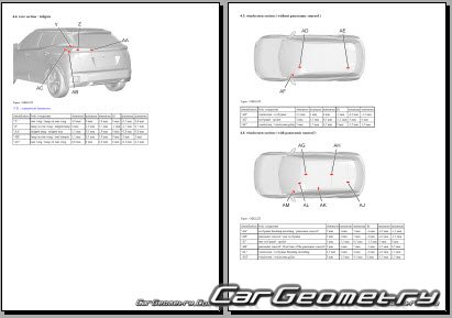 Peugeot 2008 2020-2026 Body dimensions