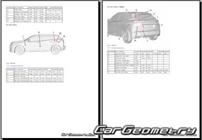 Peugeot 2008 2020-2026 Body dimensions