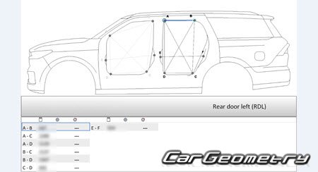 Lincoln Navigator 2025-2032 Body Repair Manual