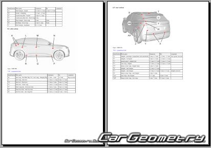 ������� ������ Peugeot 3008 2017�2023 Body dimensions