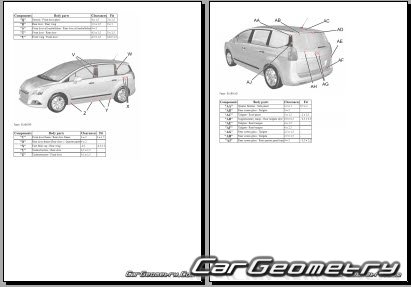 Peugeot 5008 2009�2015