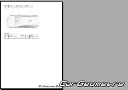 ������� ������ Peugeot 508 2018�2026 Body dimensions