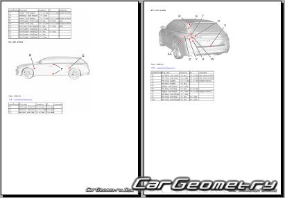 Peugeot 508 2018�2026 (Wagon SW) Body dimensions