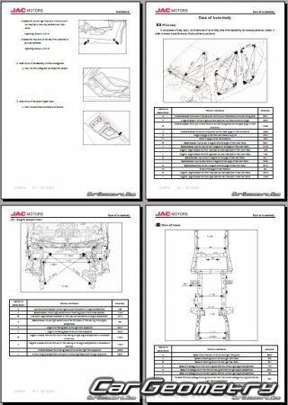 �������� ������� JAC S3 2015-2021 Body dimensions