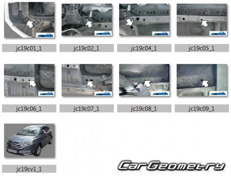 �������� ������� JAC S3 2015-2021 Body dimensions
