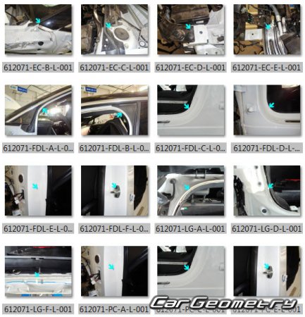 �������� ������� Rising R7 2022-2027 Body dimensions
