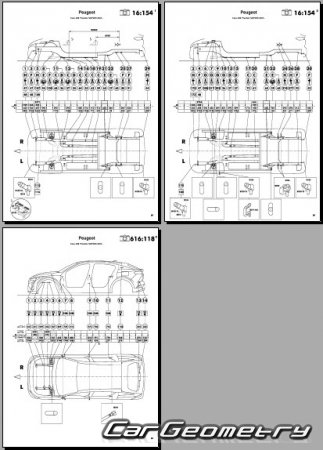Peugeot 408 (P54) 2022-2027 Body dimensions