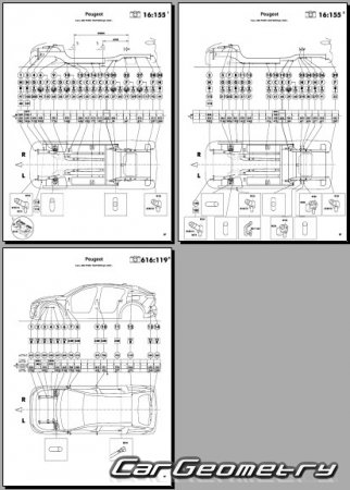 Peugeot 408 PHEV (P54) 2022-2027 Body dimensions