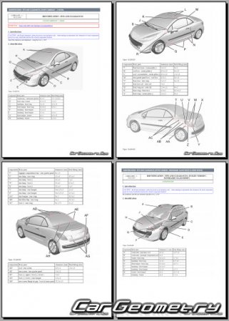 ���� 207 2007�2012 (CC, SW)