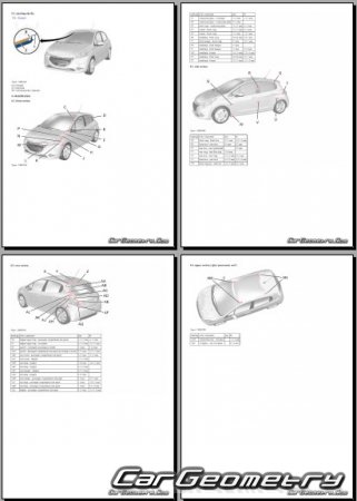 ���� 208 2012-2018 (3DR, 5DR Hatchback)