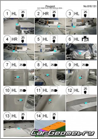 Peugeot 5008 PHEV 2024-2030 Body dimensions