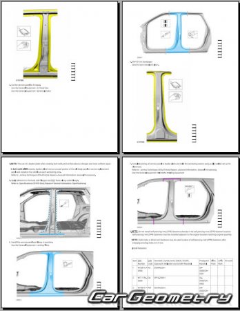 Lincoln Navigator 2025-2032 Body Repair Manual