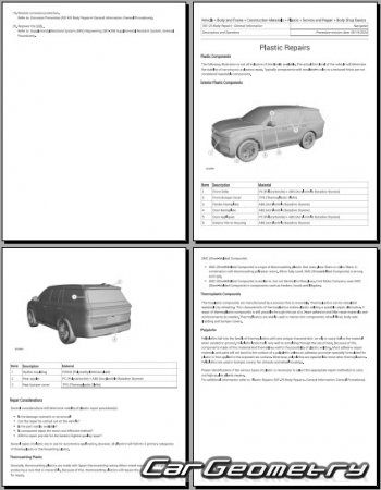 Lincoln Navigator 2025-2032 Body Repair Manual