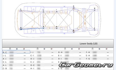 Mitsubishi Outlander PHEV 2018-2021 Body Repair Manual