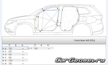 Mitsubishi Outlander PHEV 2018-2021 Body Repair Manual