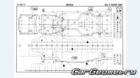 Mazda 323 (BA) 1994-2000 Body Repair Manual