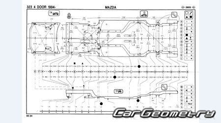Mazda 323 (BA) 1994-2000 Body Repair Manual