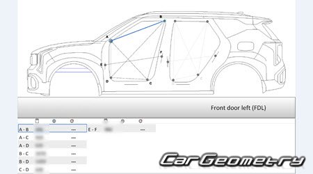 ������� ������ Kia Seltos (SP3i) 2026-2030 Body Repair Manual