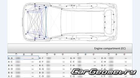������� ������ Kia Seltos (SP3i) 2026-2030 Body Repair Manual