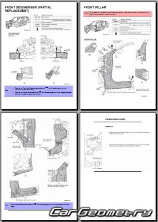 Mitsubishi Outlander PHEV 2018-2021 Body Repair Manual